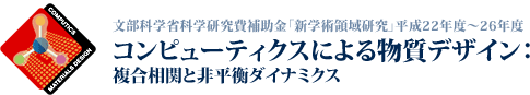 コンピューティクスによる投資デザイン:複合相関と非平衡ダイナミクス